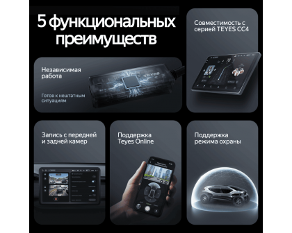 AHD раздельный DVR-блок для Teyes CC4 / CC4L
