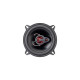Коаксиальная акустика AurA FIREBALL-522