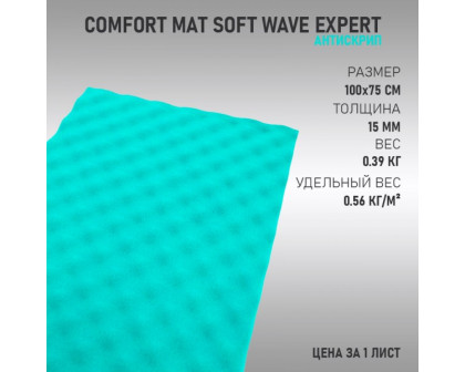Шумоизоляция Comfort Mat Soft Wave Expert