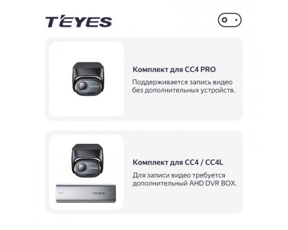 Аналоговый Видеорегистратор/камера Teyes